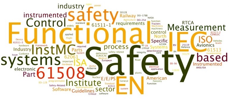FUNCTIONAL SAFETY CONSULTING - Lattix - ISO 26262