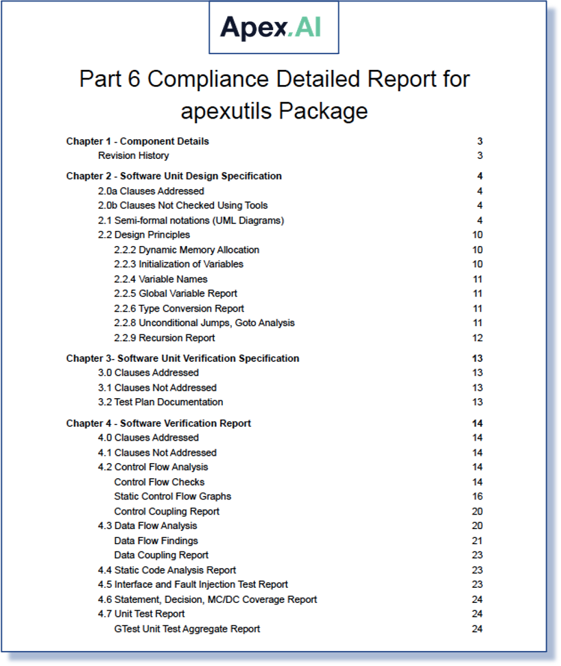 Apex.AI Lattix compliance report