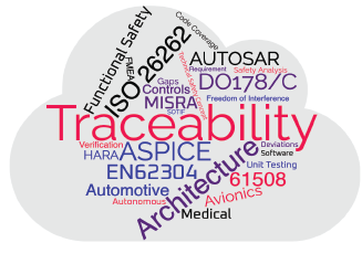 Traceability cloud